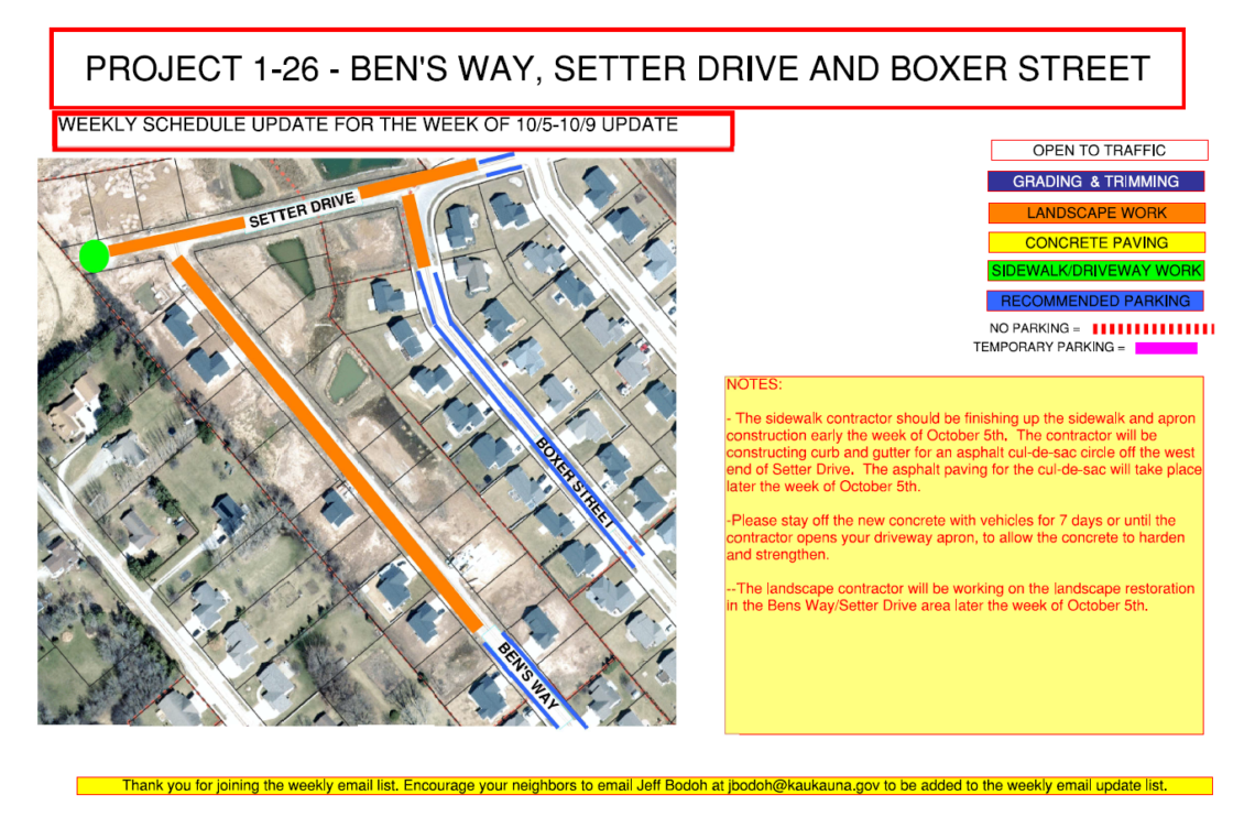 Map showing Landscaping work along Setter Drive and a portion of Ben's Way and Boxer Street.