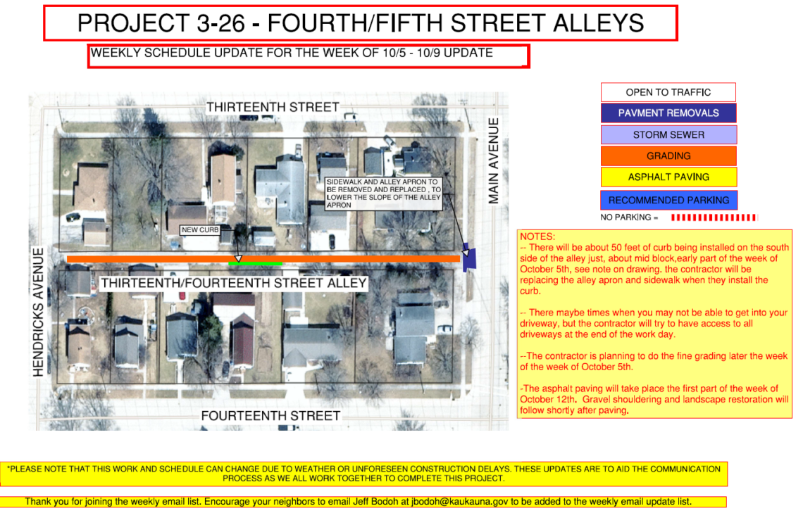 Map showing grading along Thirteenth/Fourteenth Street Alley between Main ave and Hendricks Ave